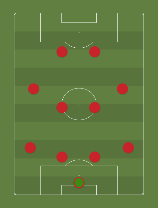 The-Qunts-formation-tactics.png