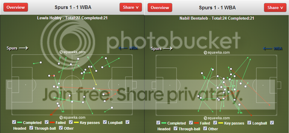 HoltbyBentalebpassing_zpsdc849205.png