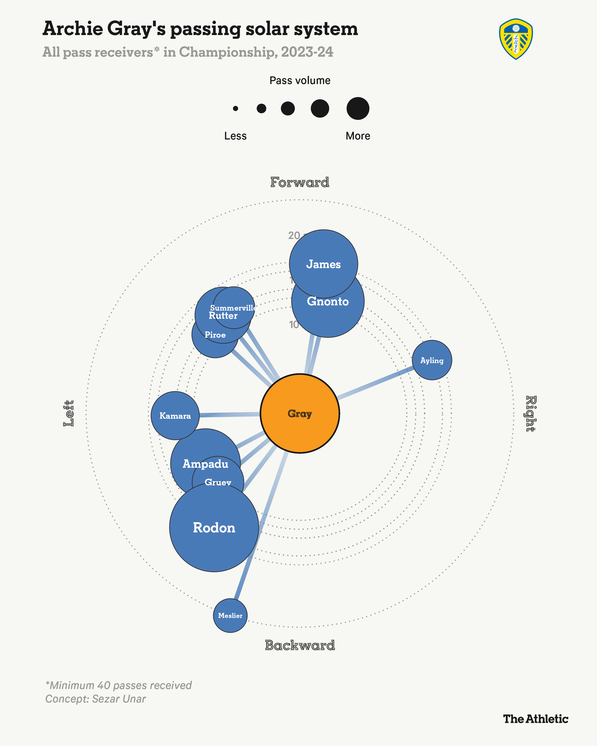 Graph-1-2.png